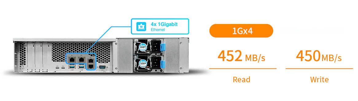 Asustor AS7112RDX LockerStor 10R Pro 12-Bay Rackmount NAS - Image 12
