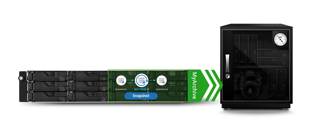 Asustor AS7112RDX LockerStor 10R Pro 12-Bay Rackmount NAS - Image 14