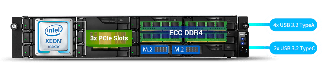 Asustor AS7112RDX LockerStor 10R Pro 12-Bay Rackmount NAS - Image 7