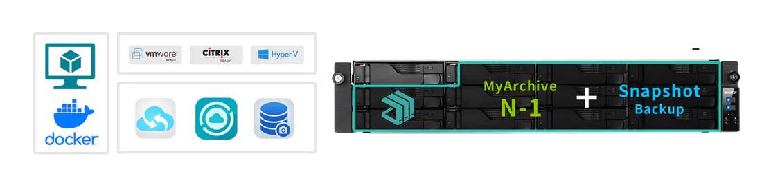 Asustor AS7112RDX LockerStor 10R Pro 12-Bay Rackmount NAS - Image 8