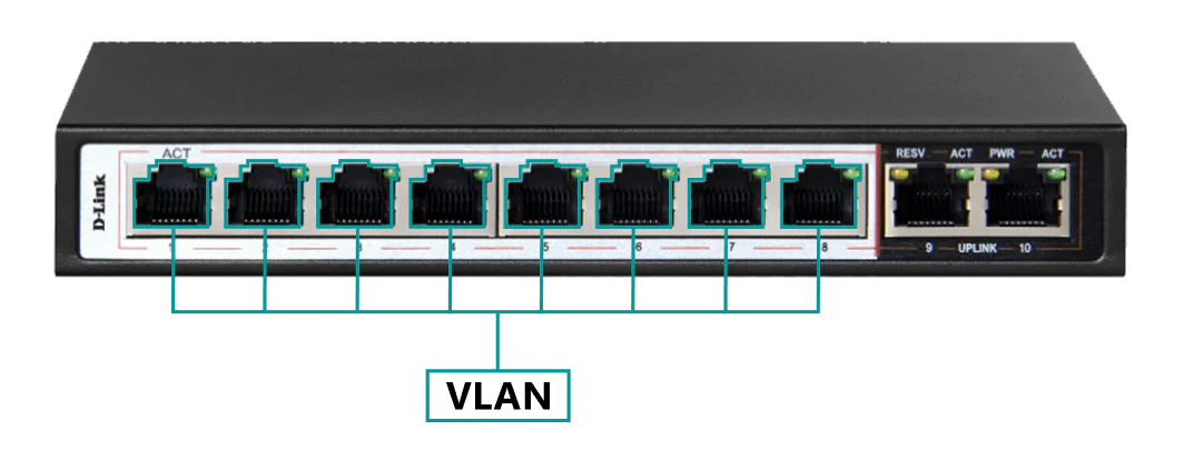 D-Link DES-F1010P-E 10-Port Fast Ethernet 250m Long Range PoE Switch - Image 2