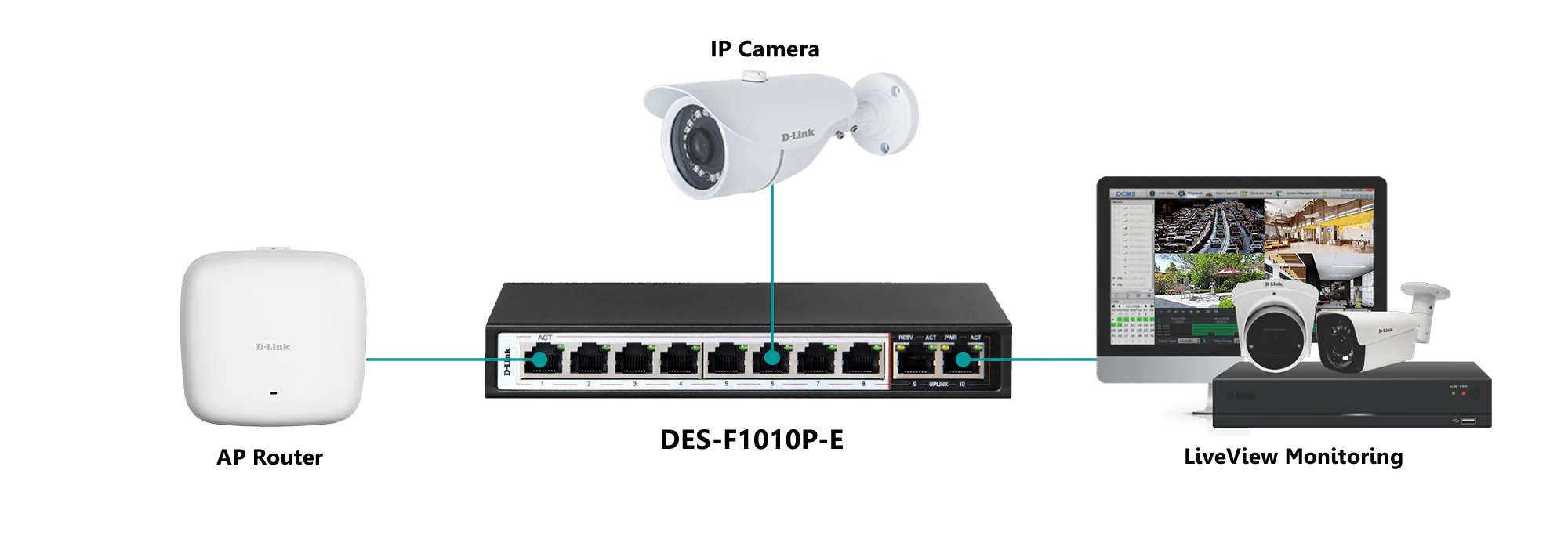 D-Link DES-F1010P-E 10-Port Fast Ethernet 250m Long Range PoE Switch - Image 4