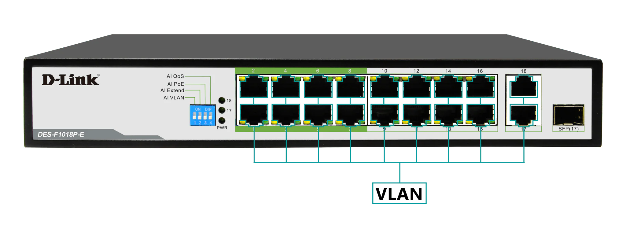 D-Link DES-F1018P-E 16-Port Fast Ethernet 250m Long Range PoE Switch - Image 2