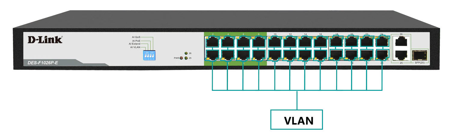 D-Link DES-F1026P-E 24-Port Fast Ethernet 250m Long Range PoE Switch - Image 2