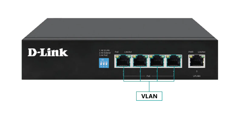 D-Link DGS-F1005P-E 5-Port Gigabit 250m Long Range PoE Switch - Image 2