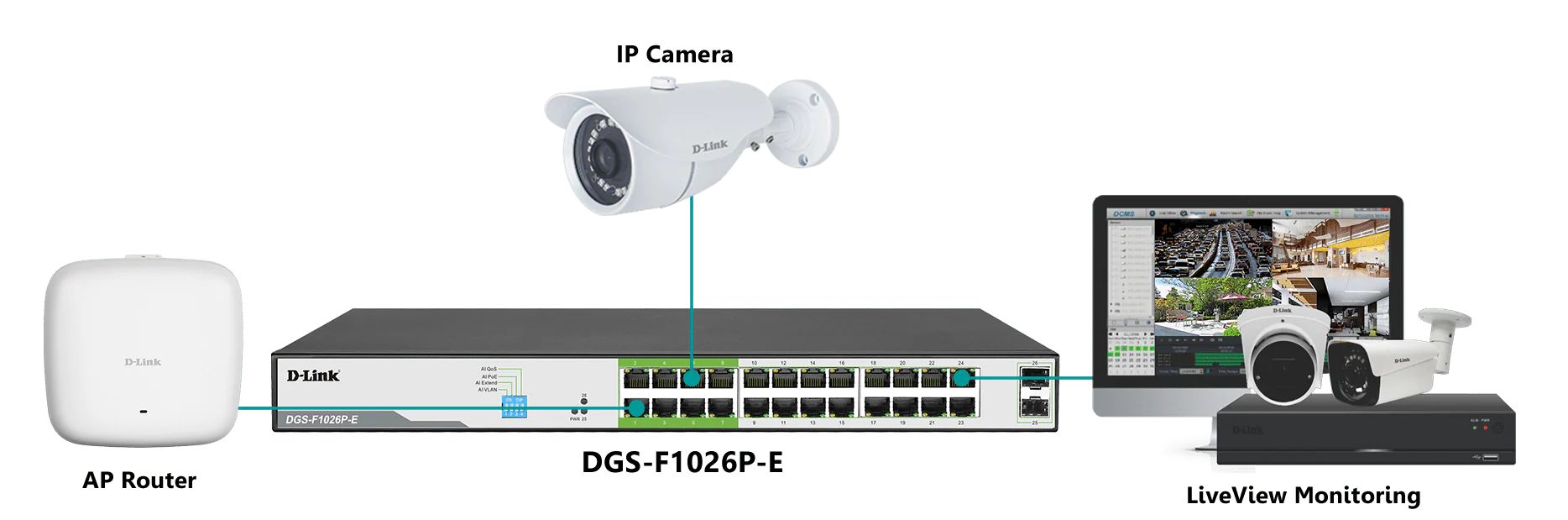 D-Link DGS-F1026P-E 24-Port Gigabit 250m Long Range PoE Switch - Image 4