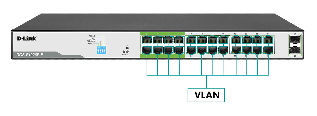 D-Link DGS-F1026P-E 24-Port Gigabit 250m Long Range PoE Switch - Image 5