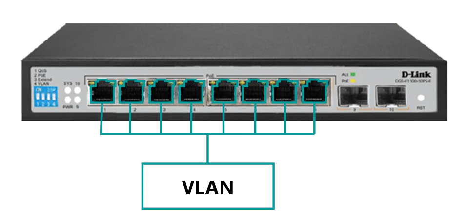 D-Link DGS-F1100-10PS-E 8-Port Gigabit 250m Long Range PoE Managed Switch - Image 2
