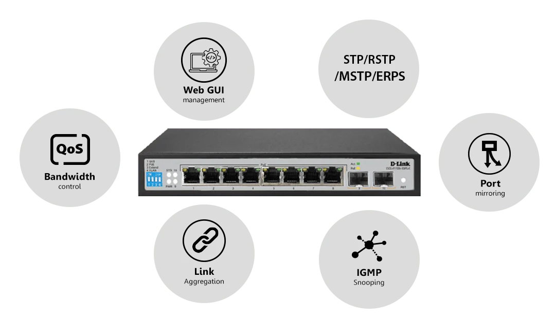 D-Link DGS-F1100-10PS-E 8-Port Gigabit 250m Long Range PoE Managed Switch - Image 3