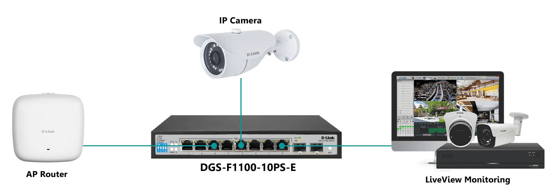 D-Link DGS-F1100-10PS-E 8-Port Gigabit 250m Long Range PoE Managed Switch - Image 5