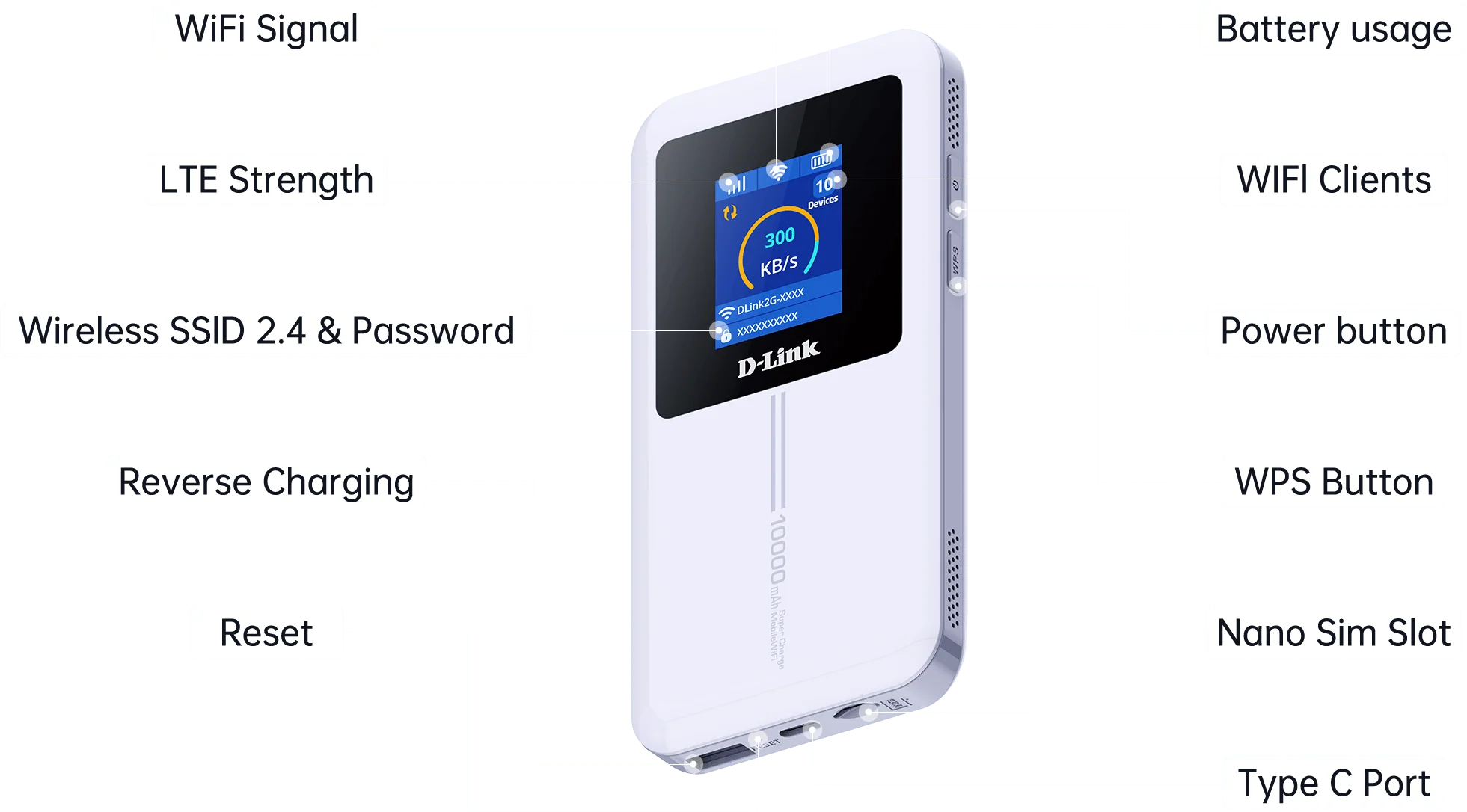 D-Link DWR-940M 4G LTE Wi-Fi 6 Portable Mobile Router - Image 4