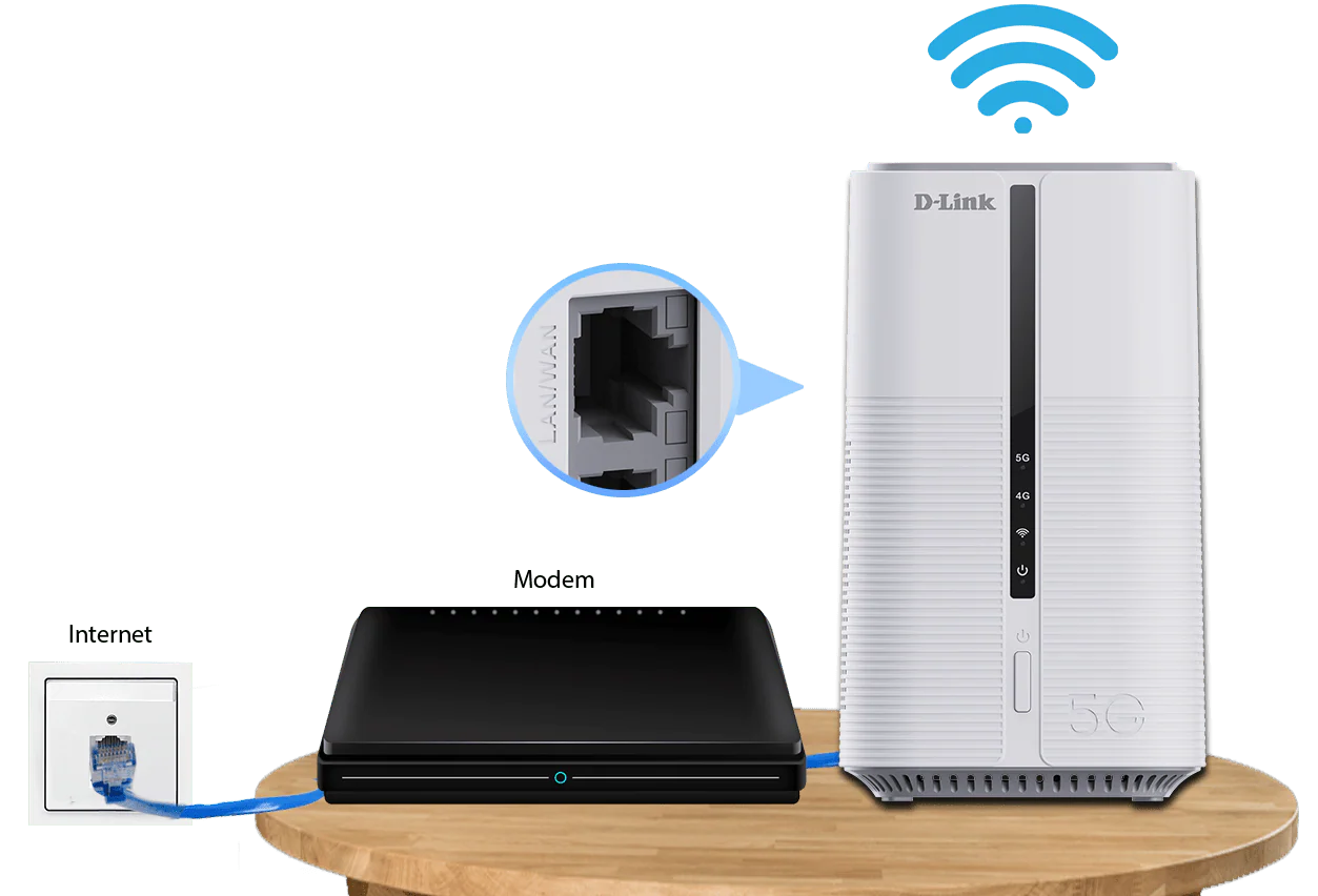 D-Link DWR-BE7200G 5G NR VoNR Vo5G VoLTE Gigabit BE7200 High-Density Wi-Fi 7 Router - Image 4