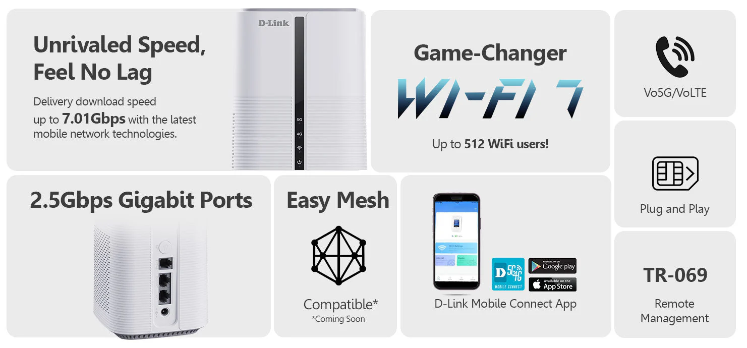 D-Link DWR-BE7200G 5G NR VoNR Vo5G VoLTE Gigabit BE7200 High-Density Wi-Fi 7 Router - Image 7