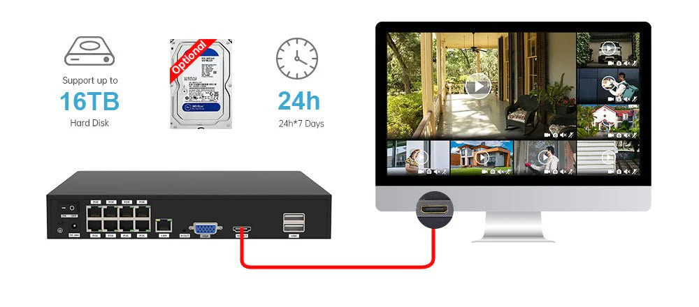 Foscam FN9108HE 8-Channel 5MP POE Network Video Recorder - Image 7