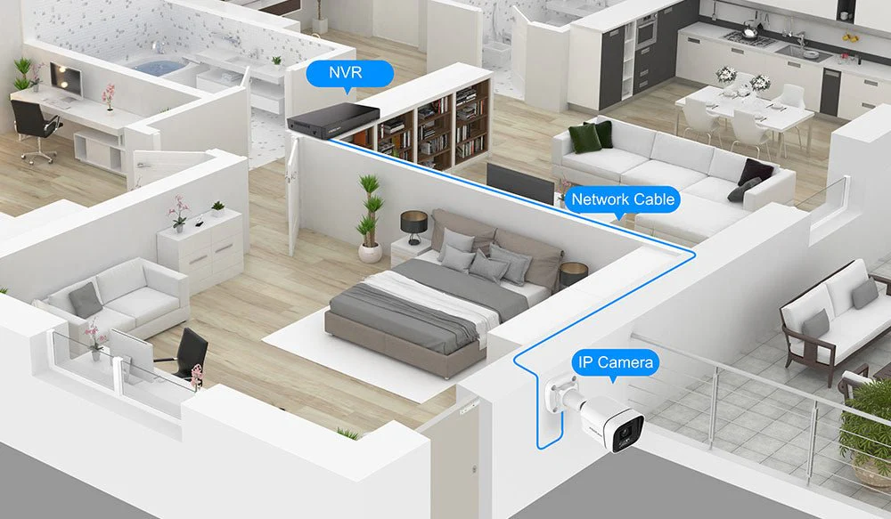 Foscam V4EC 4MP QHD Starlight POE IP Bullet Camera - Image 11