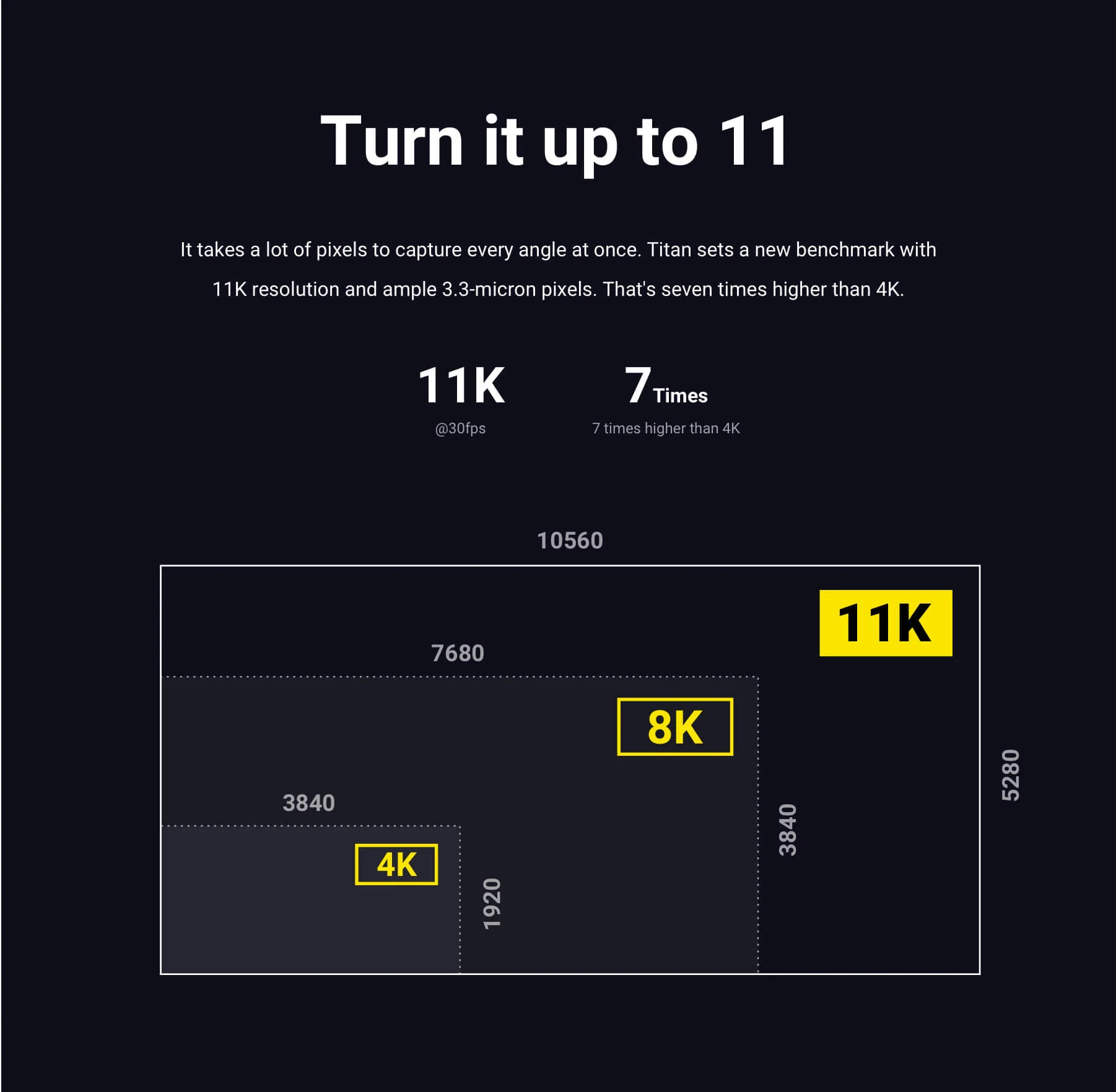 Insta360 Titan - Image 10