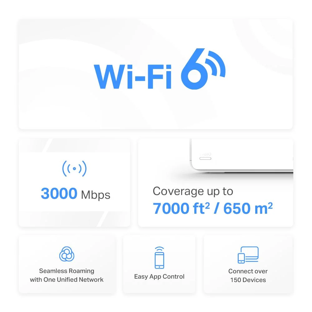 Mercusys Halo H80X AX3000 Whole Home Mesh Wi-Fi 6 System - Image 3