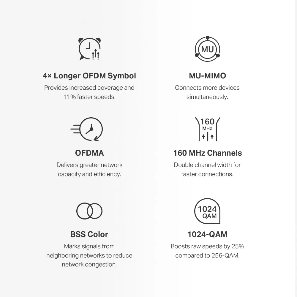 Mercusys Halo H80X AX3000 Whole Home Mesh Wi-Fi 6 System - Image 6