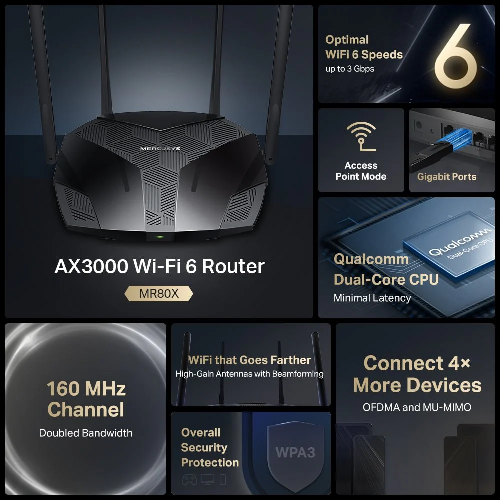 Mercusys MR80X AX3000 Dual-Band Wi-Fi 6 Router - Image 4