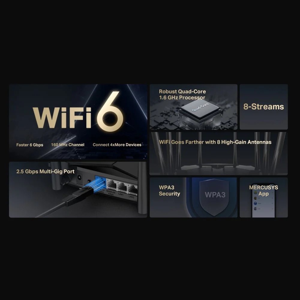Mercusys MR90X AX6000 8-Stream Wi-Fi 6 Router - Image 3
