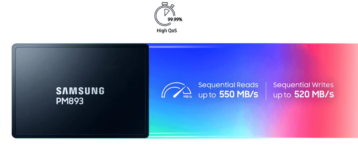 Samsung PM893 Data Center SSD - Image 4