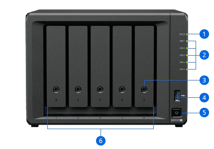Synology DS1525+ DiskStation 5-Bay 2.5GbE Tower NAS - Image 8