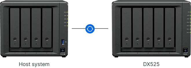 Synology DX525 5-Bay Tower Expansion Unit - Image 10