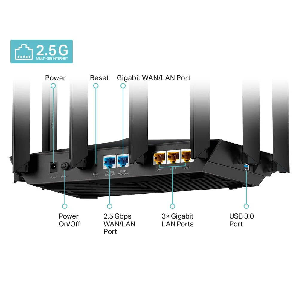 TP-Link Archer AX80 AX6000 8-Stream Wi-Fi 6 Router with 2.5G Port - Image 3