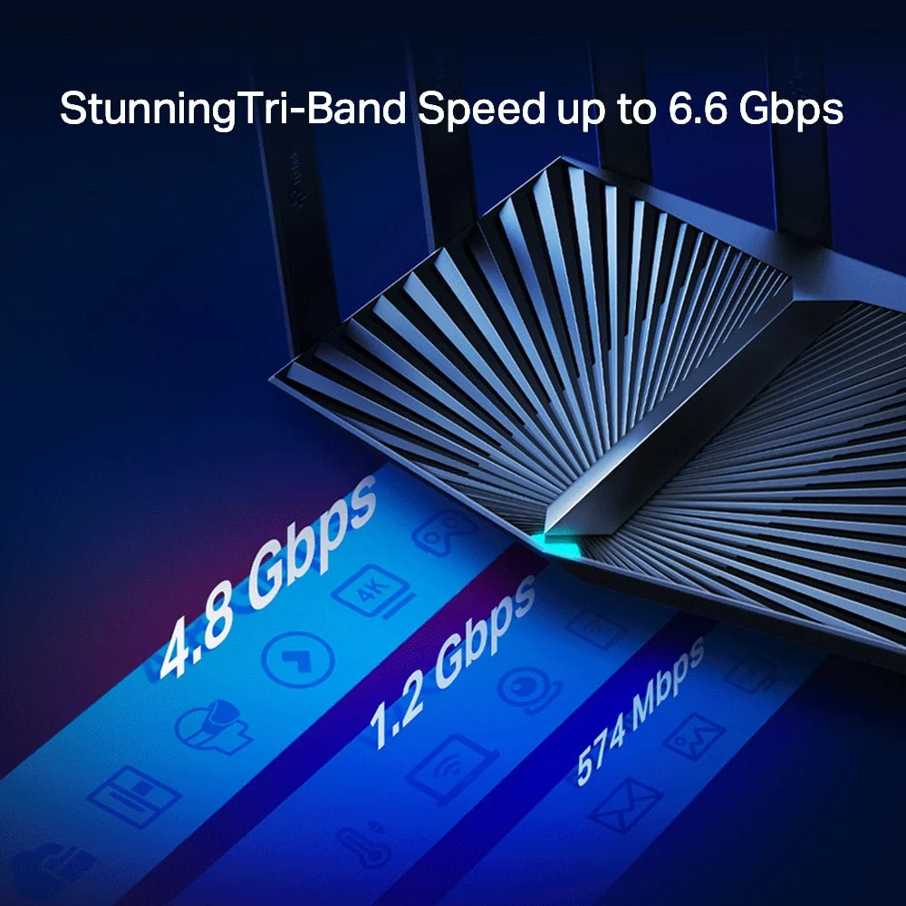 TP-Link Archer AX90 AX6600 Tri-Band Gigabit Wi-Fi 6 Router - Image 6