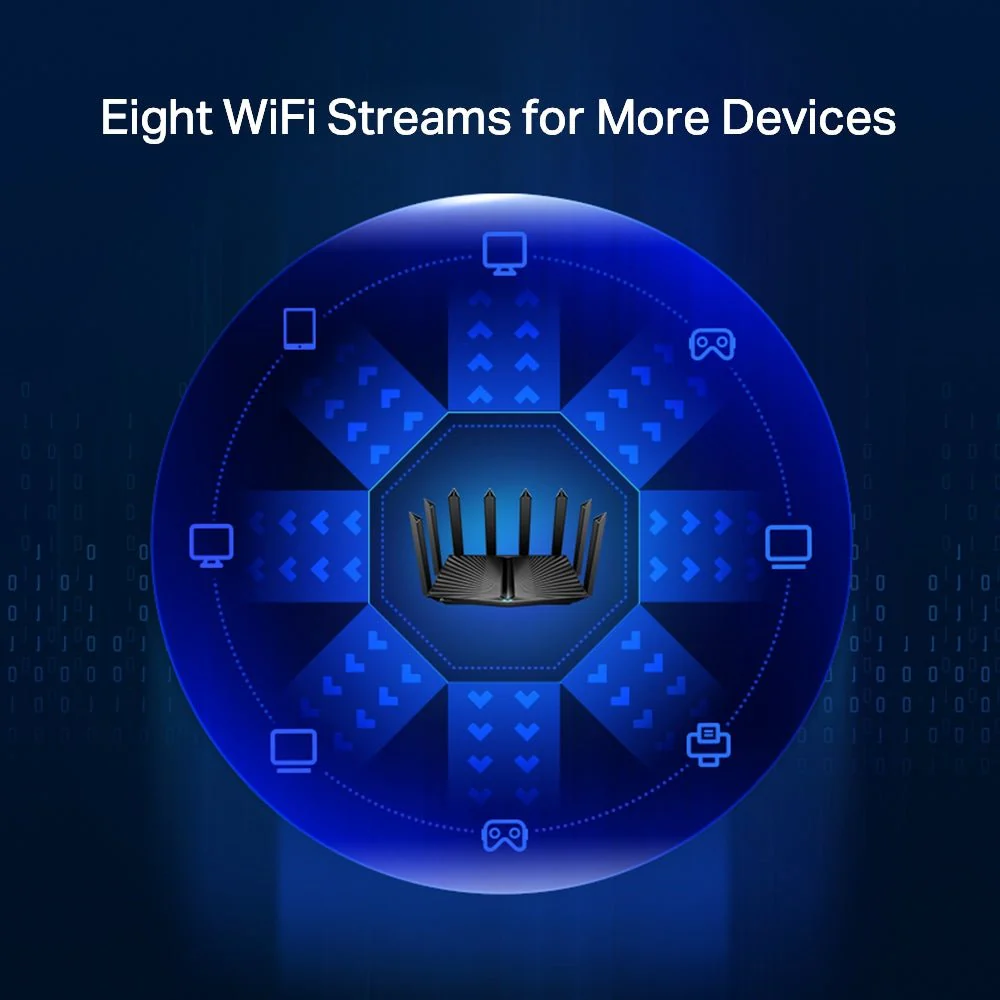 TP-Link Archer AX90 AX6600 Tri-Band Gigabit Wi-Fi 6 Router - Image 7