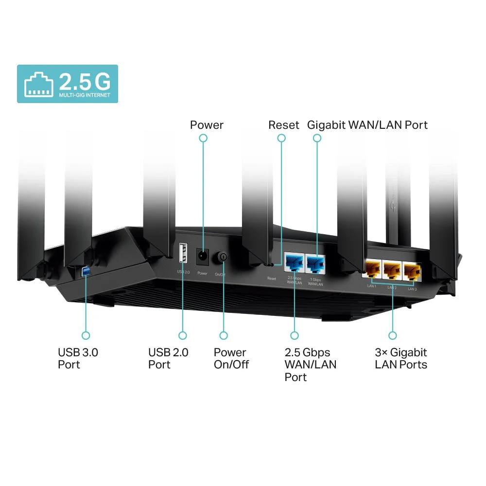 TP-Link Archer AX95 AX7800 Tri-Band 8-Stream Wi-Fi 6 Router - Image 4