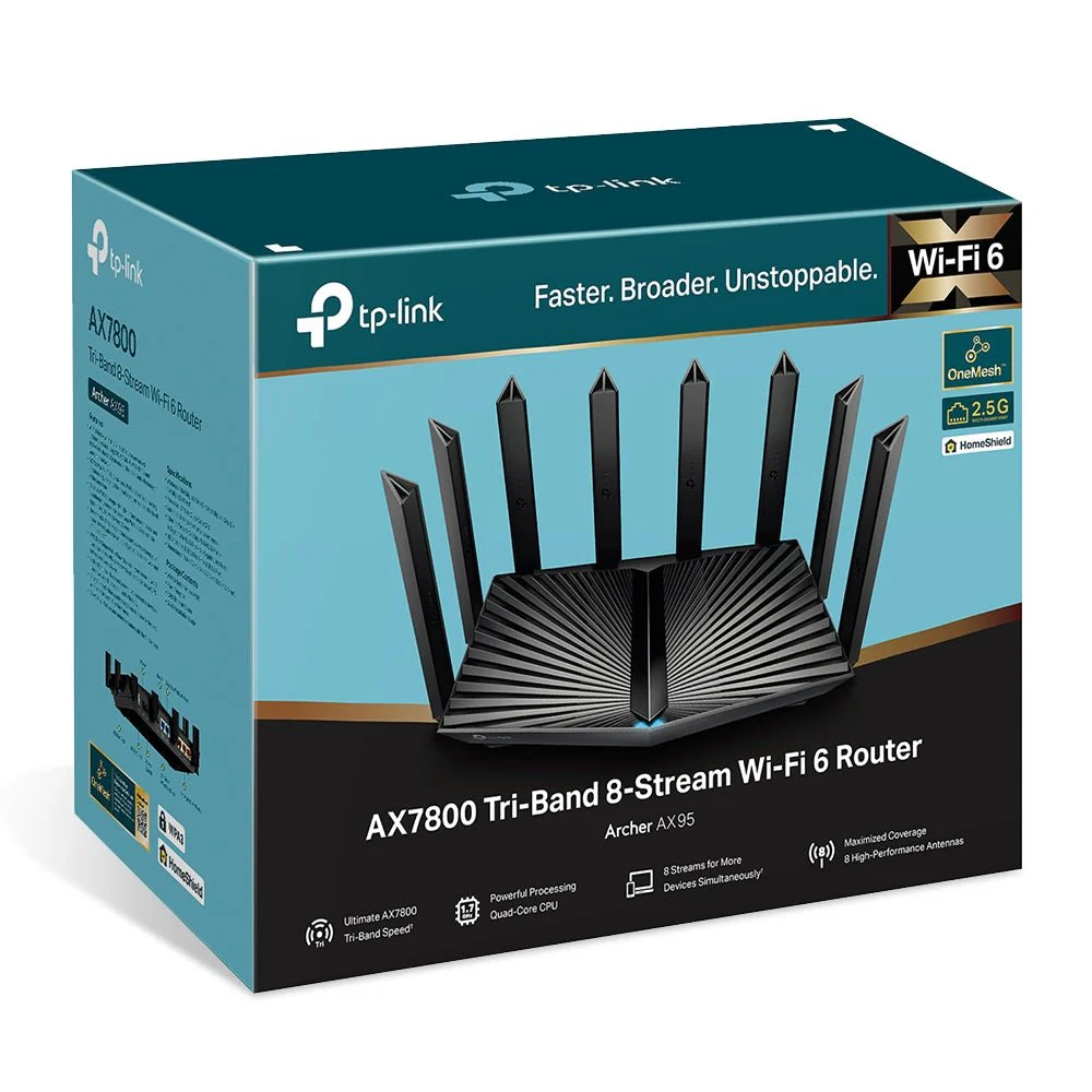 TP-Link Archer AX95 AX7800 Tri-Band 8-Stream Wi-Fi 6 Router - Image 8