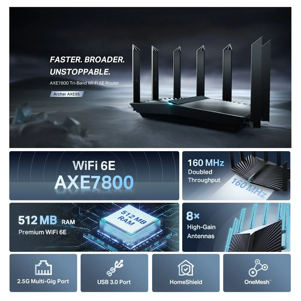 TP-Link Archer AXE95 AXE7800 Tri-Band Wi-Fi 6E Router - Image 4