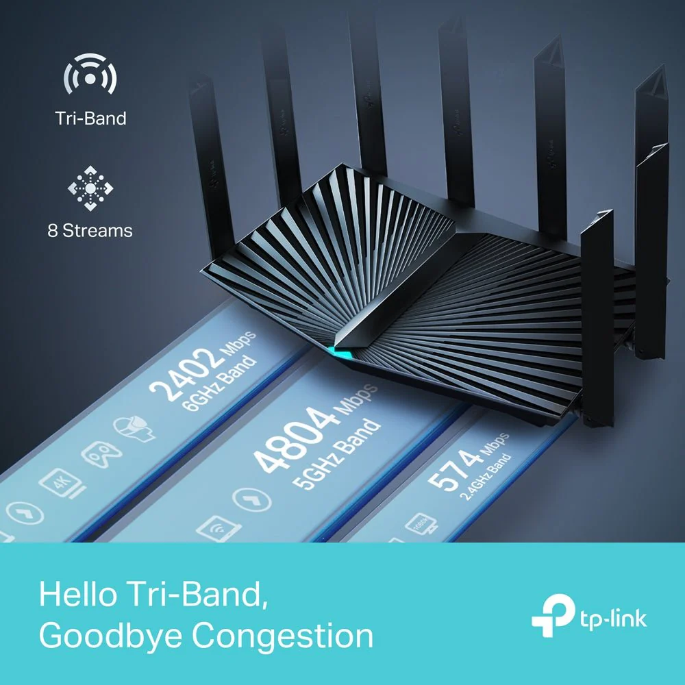 TP-Link Archer AXE95 AXE7800 Tri-Band Wi-Fi 6E Router - Image 6