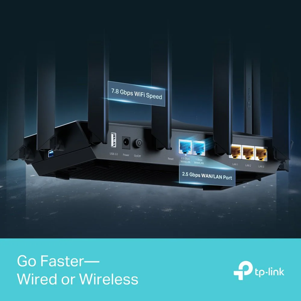 TP-Link Archer AXE95 AXE7800 Tri-Band Wi-Fi 6E Router - Image 8