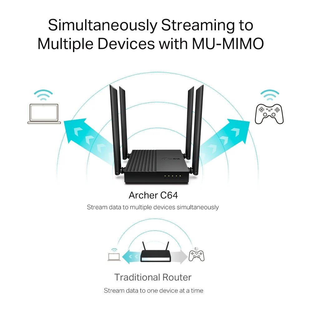 TP-Link Archer C64 AC1200 Wireless MU-MIMO WiFi Router - Image 5