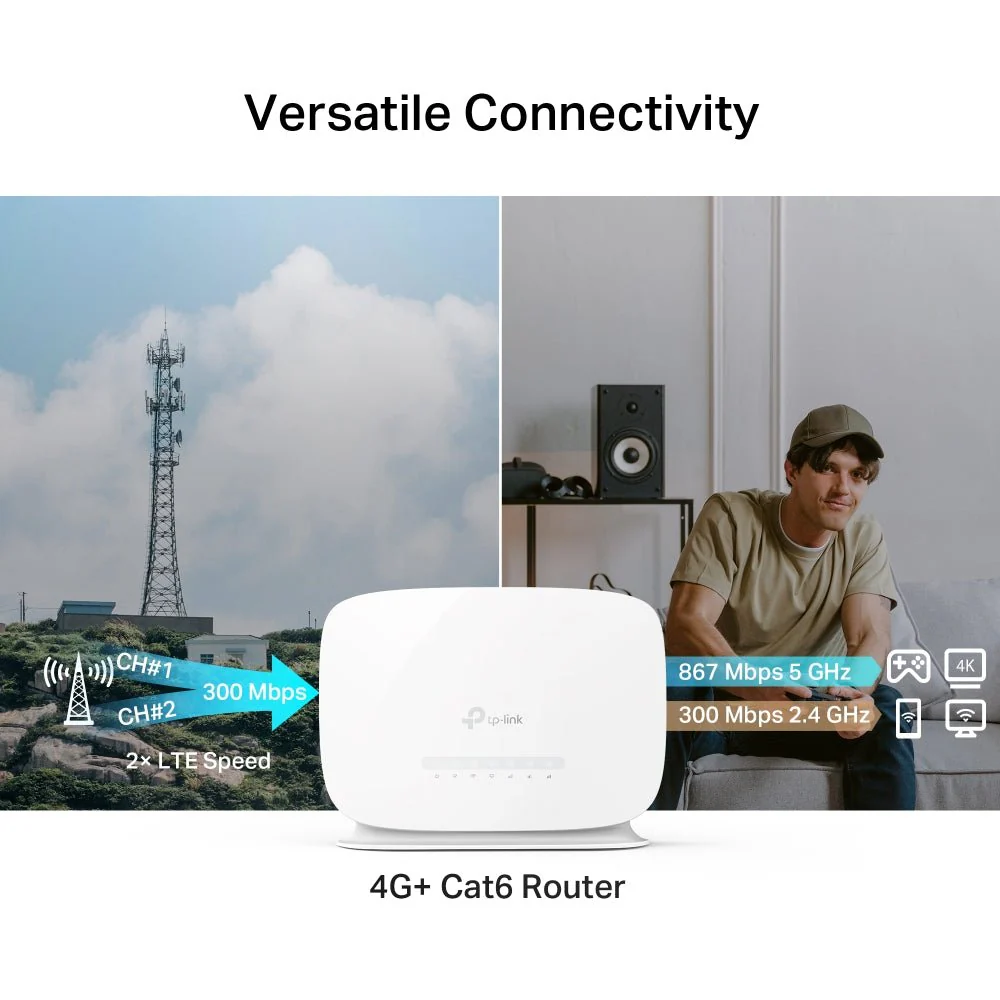 TP-Link Archer MR505 4G+ Cat6 AC1200 Dual Band Gigabit Router - Image 6