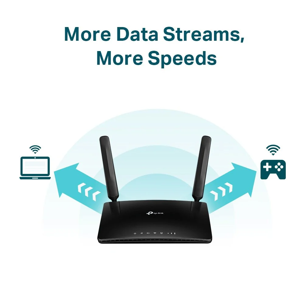 TP-Link Archer MR600 4G+ Cat6 AC1200 Wireless Dual Band Gigabit Router - Image 5