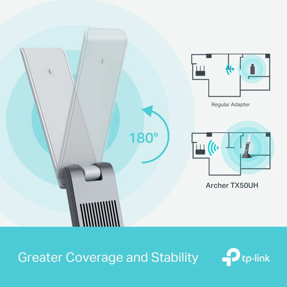 TP-Link Archer TX50UH AX3000 High Gain Wi-Fi 6 USB Adapter - Image 6