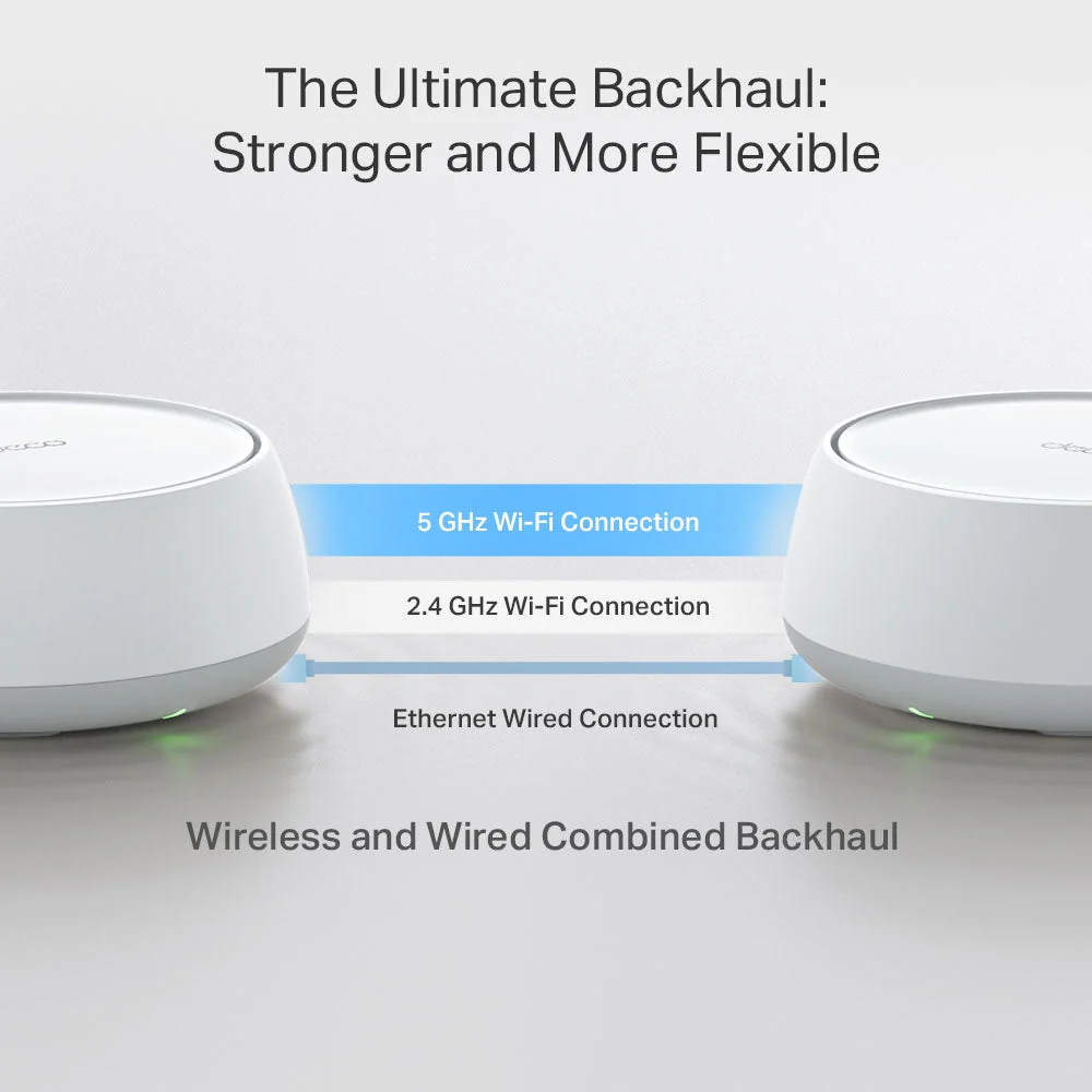 TP-Link Deco BE25 Pro BE5000 Whole Home Mesh WiFi 7 - Image 6