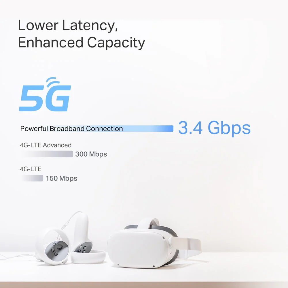 TP-Link Deco BE65-5G 5G BE11000 Tri-Band Whole Home Mesh Wi-Fi 7 - Image 6