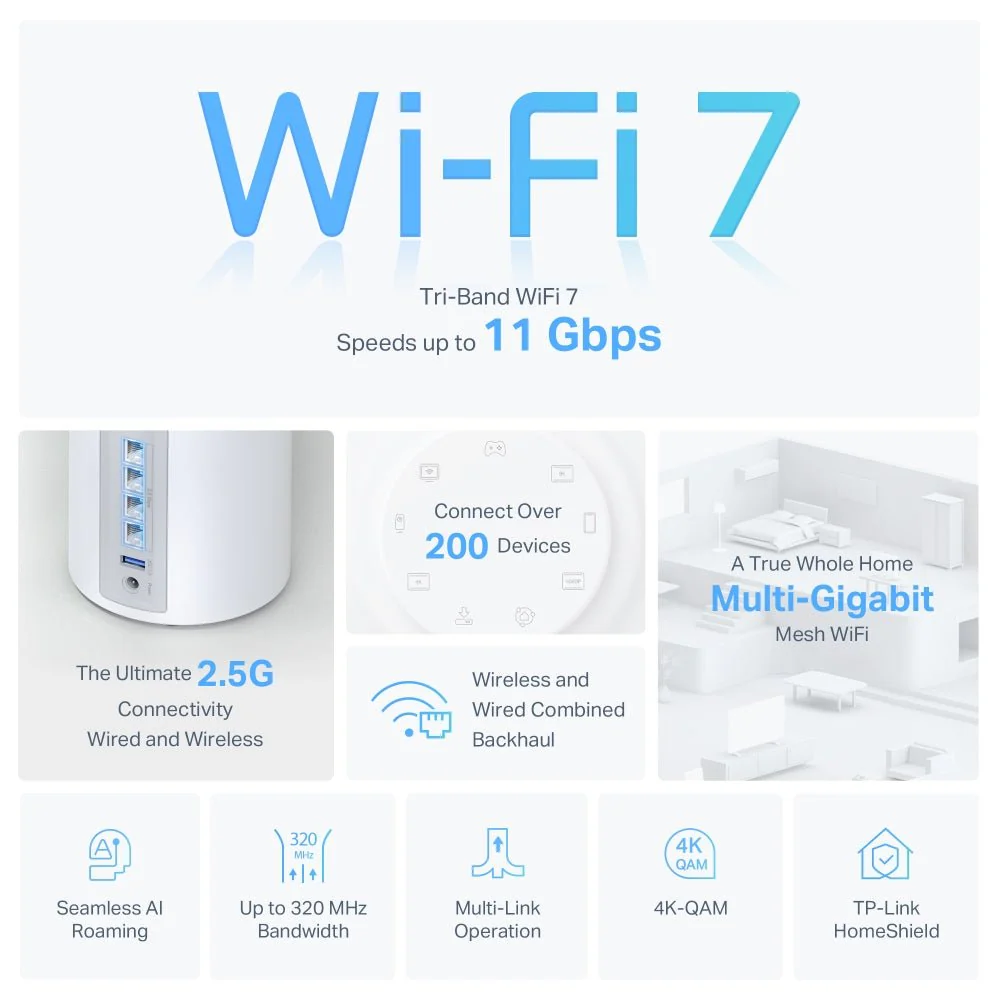 TP-Link Deco BE65 BE11000 Whole Home Mesh WiFi 7 - Image 4