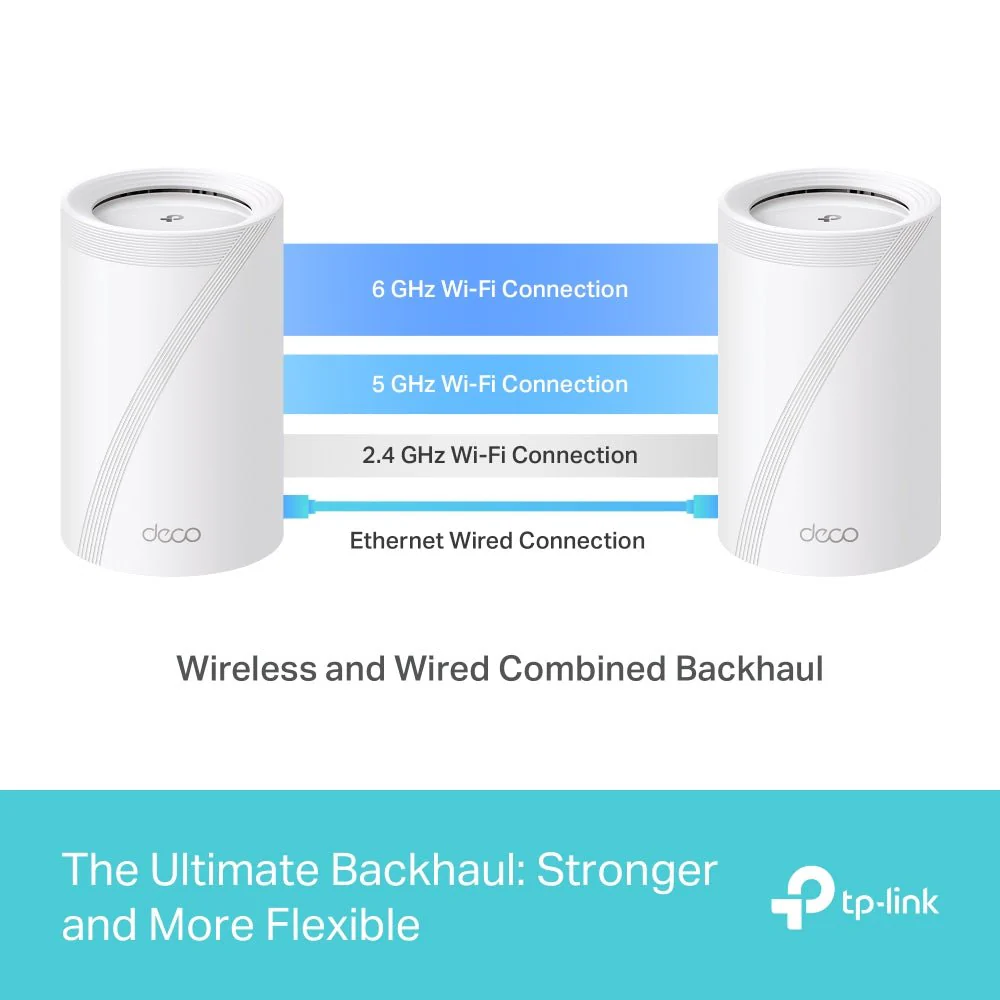TP-Link Deco BE65 BE11000 Whole Home Mesh WiFi 7 - Image 8