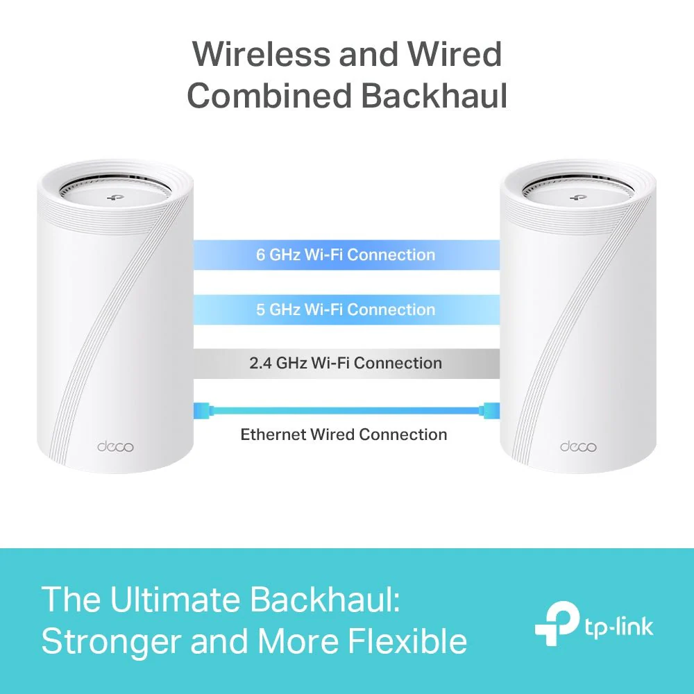 TP-Link Deco BE85 BE22000 Tri-Band Whole Home Mesh WiFi 7 - Image 9
