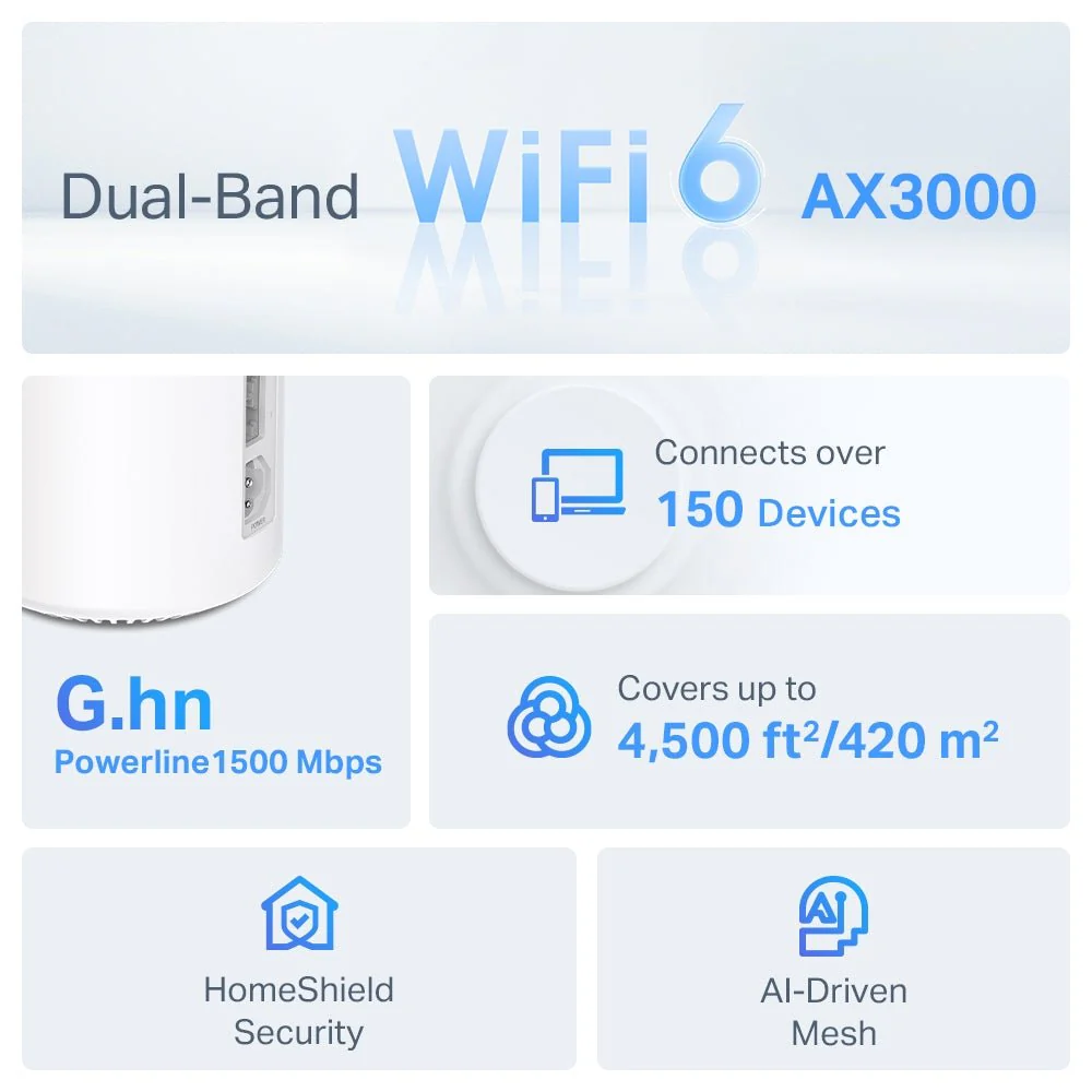 TP-Link Deco PX50 AX3000 + G1500 Whole Home Powerline Mesh WiFi 6 System - Image 3