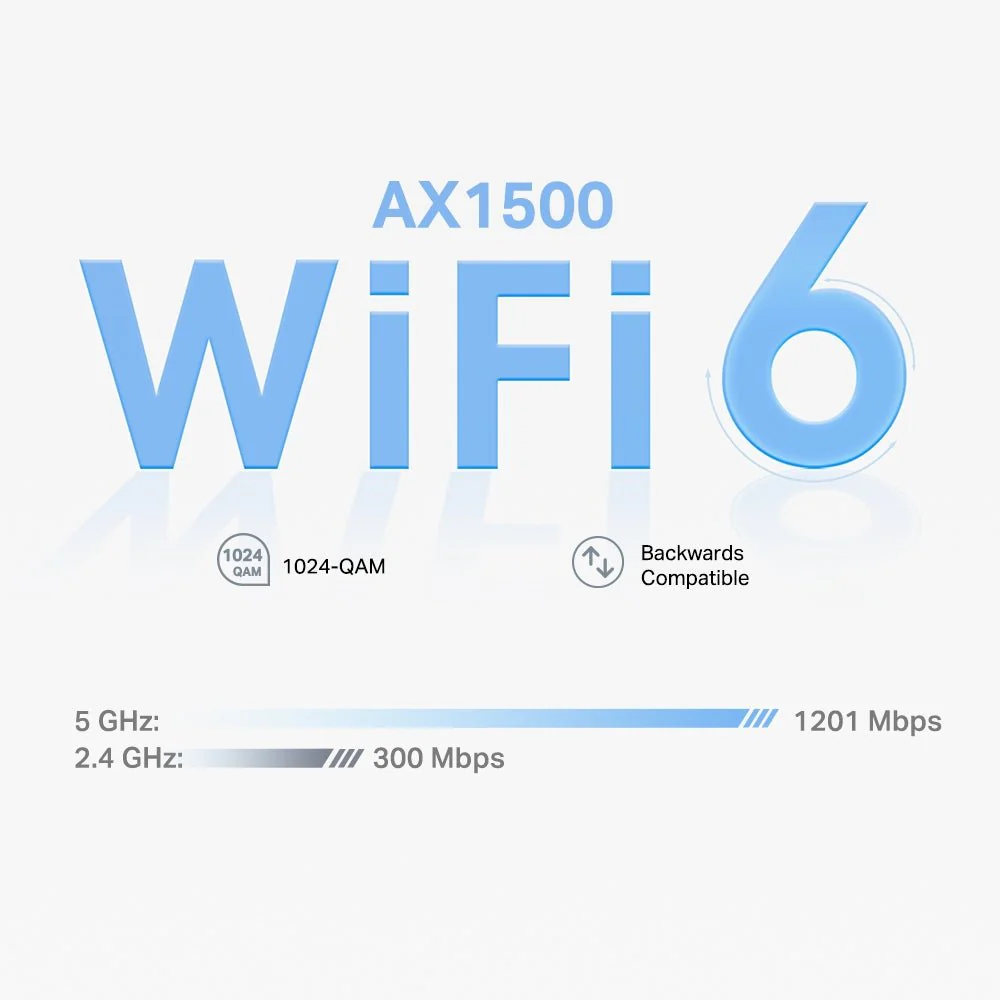 TP-Link Deco X10 AX1500 Whole Home Mesh Wi-Fi 6 System - Image 3