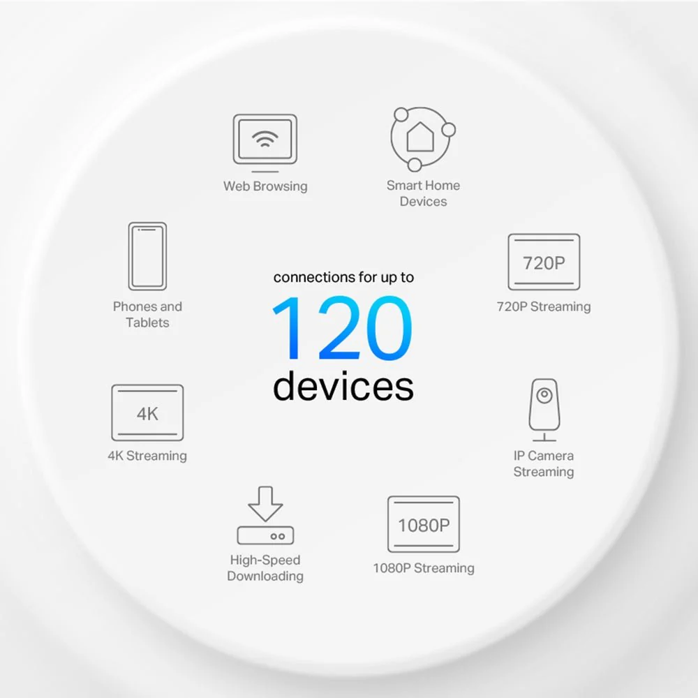 TP-Link Deco X10 AX1500 Whole Home Mesh Wi-Fi 6 System - Image 5