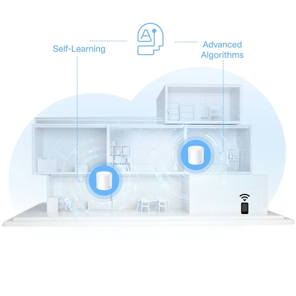 TP-Link Deco X10 AX1500 Whole Home Mesh Wi-Fi 6 System - Image 6