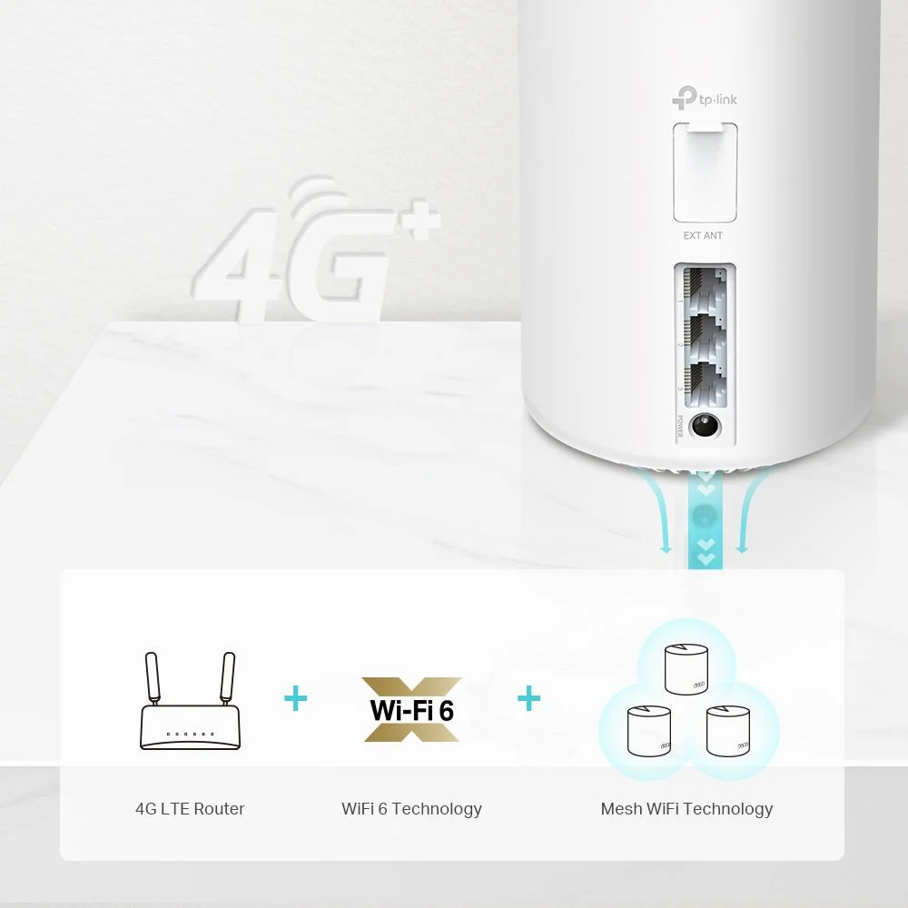 TP-Link Deco X20-4G 4G+ AX1800 Whole Home Mesh WiFi 6 Gateway - Image 4