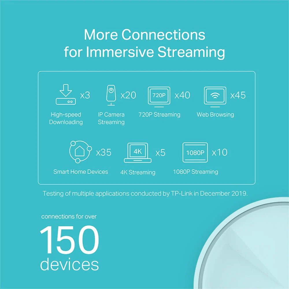 TP-Link Deco X20 AX1800 Whole Home Mesh Wi-Fi 6 System - Image 5